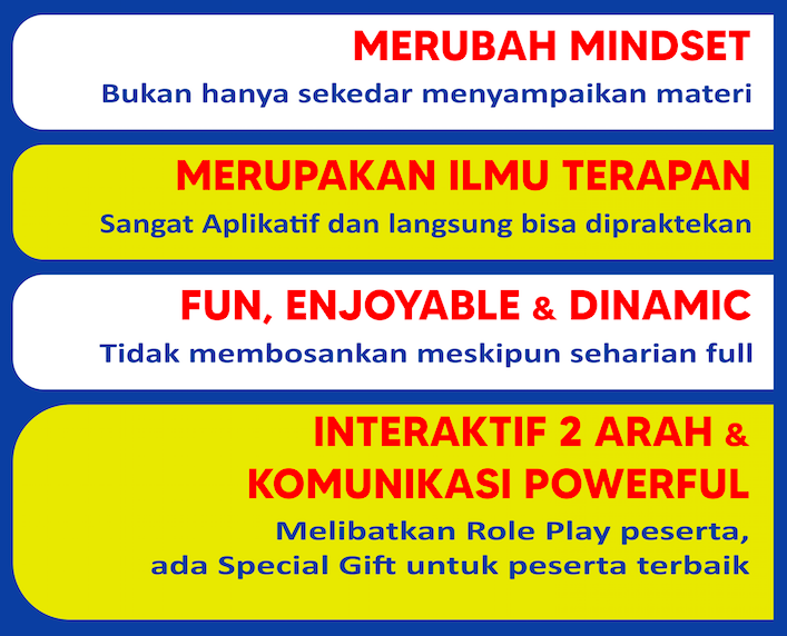 Wenny_Consulting,_Pelatihan_Karyawan_Training_SDM,_Wenny_Tri